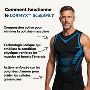 LORMYX™ SculptFit
