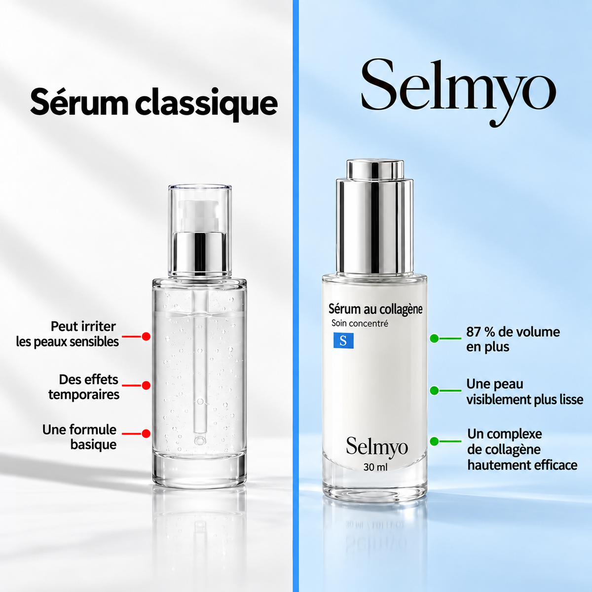 Sérum au collagène Selmyo