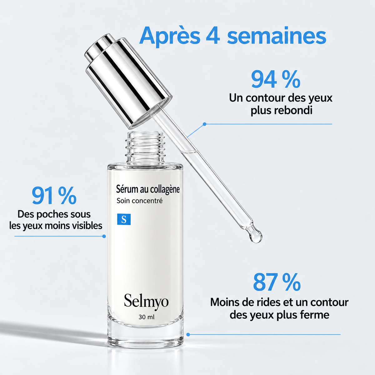 Sérum au collagène Selmyo