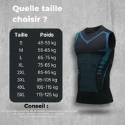 LORMYX™ SculptFit